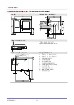 Предварительный просмотр 84 страницы Welbilt Convotherm maxx pro 4 10.10 Installation Manual