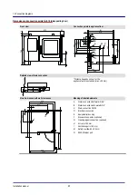 Предварительный просмотр 85 страницы Welbilt Convotherm maxx pro 4 10.10 Installation Manual