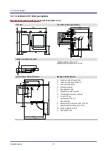 Предварительный просмотр 87 страницы Welbilt Convotherm maxx pro 4 10.10 Installation Manual