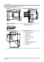 Предварительный просмотр 88 страницы Welbilt Convotherm maxx pro 4 10.10 Installation Manual