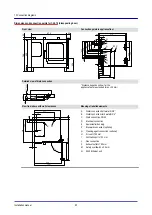 Предварительный просмотр 90 страницы Welbilt Convotherm maxx pro 4 10.10 Installation Manual