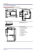 Предварительный просмотр 91 страницы Welbilt Convotherm maxx pro 4 10.10 Installation Manual