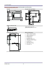 Предварительный просмотр 92 страницы Welbilt Convotherm maxx pro 4 10.10 Installation Manual