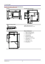 Предварительный просмотр 93 страницы Welbilt Convotherm maxx pro 4 10.10 Installation Manual