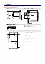 Предварительный просмотр 94 страницы Welbilt Convotherm maxx pro 4 10.10 Installation Manual