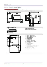 Предварительный просмотр 95 страницы Welbilt Convotherm maxx pro 4 10.10 Installation Manual