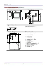 Предварительный просмотр 96 страницы Welbilt Convotherm maxx pro 4 10.10 Installation Manual