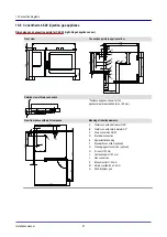 Предварительный просмотр 97 страницы Welbilt Convotherm maxx pro 4 10.10 Installation Manual