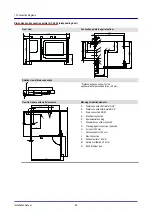 Предварительный просмотр 98 страницы Welbilt Convotherm maxx pro 4 10.10 Installation Manual