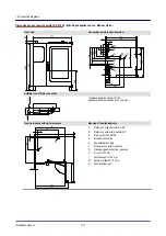 Предварительный просмотр 100 страницы Welbilt Convotherm maxx pro 4 10.10 Installation Manual