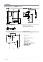 Предварительный просмотр 104 страницы Welbilt Convotherm maxx pro 4 10.10 Installation Manual