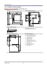 Предварительный просмотр 107 страницы Welbilt Convotherm maxx pro 4 10.10 Installation Manual