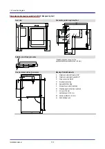 Предварительный просмотр 109 страницы Welbilt Convotherm maxx pro 4 10.10 Installation Manual