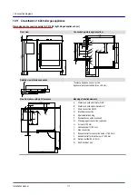 Предварительный просмотр 111 страницы Welbilt Convotherm maxx pro 4 10.10 Installation Manual