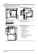 Предварительный просмотр 112 страницы Welbilt Convotherm maxx pro 4 10.10 Installation Manual