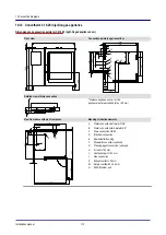 Предварительный просмотр 113 страницы Welbilt Convotherm maxx pro 4 10.10 Installation Manual