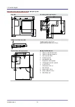 Предварительный просмотр 114 страницы Welbilt Convotherm maxx pro 4 10.10 Installation Manual