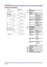 Предварительный просмотр 10 страницы Welbilt Convotherm maxx pro User Manual