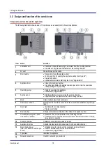 Предварительный просмотр 15 страницы Welbilt Convotherm maxx pro User Manual