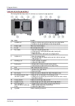 Предварительный просмотр 16 страницы Welbilt Convotherm maxx pro User Manual