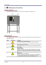 Предварительный просмотр 21 страницы Welbilt Convotherm maxx pro User Manual