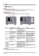 Предварительный просмотр 31 страницы Welbilt Convotherm maxx pro User Manual