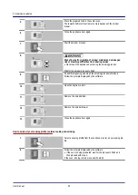 Предварительный просмотр 45 страницы Welbilt Convotherm maxx pro User Manual