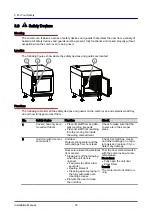 Предварительный просмотр 33 страницы Welbilt Convotherm mini black easyTouch 10.10 Installation Manual