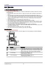 Предварительный просмотр 57 страницы Welbilt Convotherm mini black easyTouch 10.10 Installation Manual