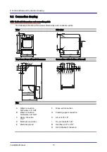 Предварительный просмотр 73 страницы Welbilt Convotherm mini black easyTouch 10.10 Installation Manual