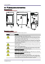 Предварительный просмотр 94 страницы Welbilt Convotherm mini black easyTouch 10.10 Installation Manual