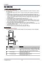 Предварительный просмотр 131 страницы Welbilt Convotherm mini black easyTouch 10.10 Installation Manual