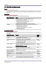 Preview for 12 page of Welbilt Convotherm OES 6.10 Mini Operating Manual