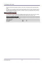 Preview for 16 page of Welbilt Convotherm OES 6.10 Mini Operating Manual