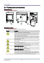 Preview for 21 page of Welbilt Convotherm OES 6.10 Mini Operating Manual