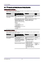 Preview for 25 page of Welbilt Convotherm OES 6.10 Mini Operating Manual