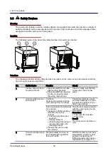 Preview for 39 page of Welbilt Convotherm OES 6.10 Mini Operating Manual