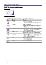 Preview for 49 page of Welbilt Convotherm OES 6.10 Mini Operating Manual