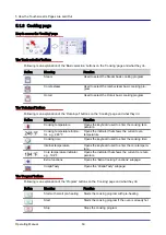 Preview for 50 page of Welbilt Convotherm OES 6.10 Mini Operating Manual