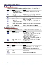 Preview for 51 page of Welbilt Convotherm OES 6.10 Mini Operating Manual