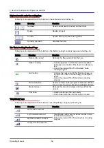 Preview for 52 page of Welbilt Convotherm OES 6.10 Mini Operating Manual