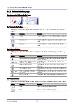 Preview for 55 page of Welbilt Convotherm OES 6.10 Mini Operating Manual