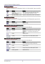 Preview for 56 page of Welbilt Convotherm OES 6.10 Mini Operating Manual