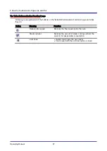 Preview for 57 page of Welbilt Convotherm OES 6.10 Mini Operating Manual