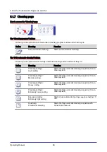 Preview for 58 page of Welbilt Convotherm OES 6.10 Mini Operating Manual