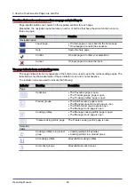 Preview for 60 page of Welbilt Convotherm OES 6.10 Mini Operating Manual