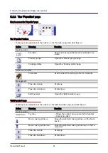 Preview for 61 page of Welbilt Convotherm OES 6.10 Mini Operating Manual