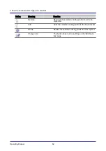 Preview for 62 page of Welbilt Convotherm OES 6.10 Mini Operating Manual