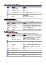 Preview for 64 page of Welbilt Convotherm OES 6.10 Mini Operating Manual