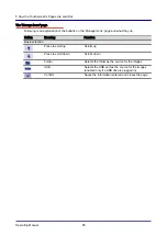 Preview for 65 page of Welbilt Convotherm OES 6.10 Mini Operating Manual